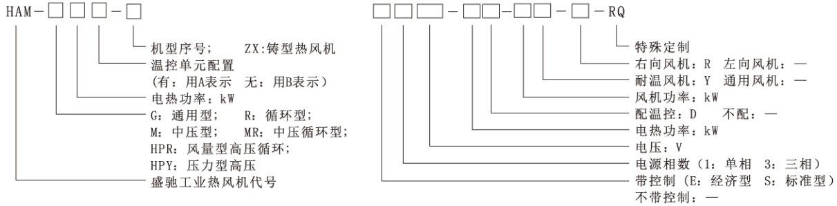 型號選擇.png